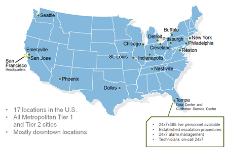 365 Data Centers locations