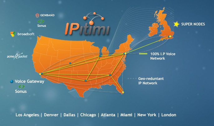 Teligent IP Network Map