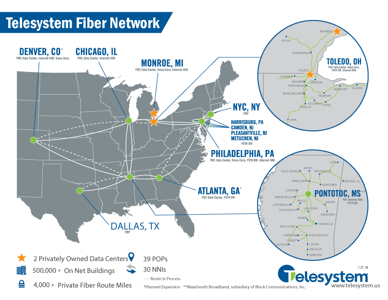 Telesystem Network Map