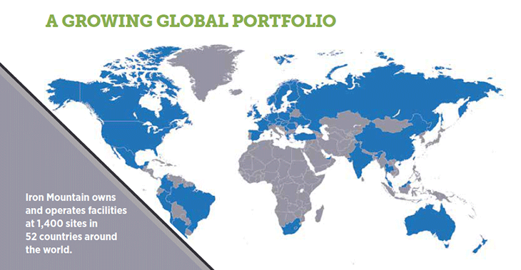 Iron Mountain global portfolio
