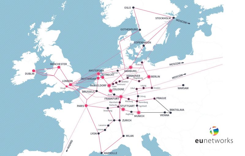 euNetworks Network Map
