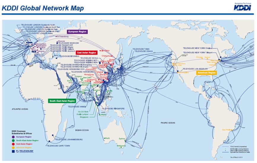 KDDI Global Network
