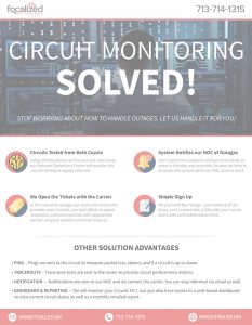 Circuit Monitoring Solved - Focalized Networks