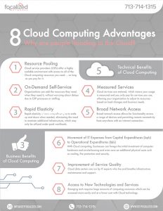 8 Cloud Computing Advantages-Focalized Networks