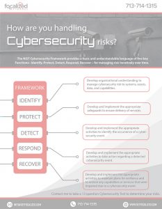 Cybersecurity Framework-Focalized Networks