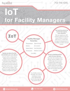 IoT for Facility Managers-Focalized Networks
