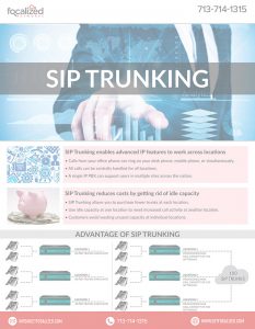 SIP Trunking-Focalized Networks